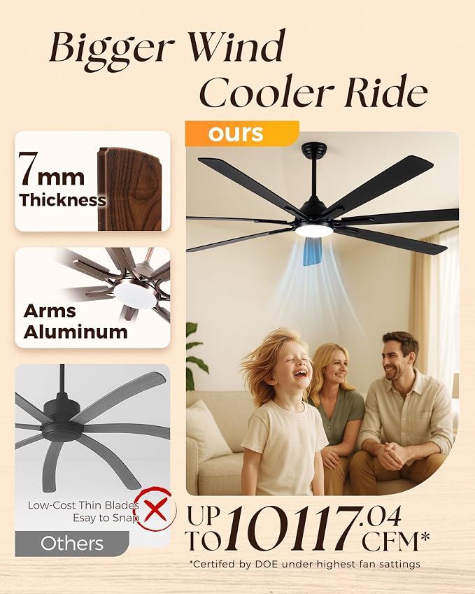 84 Inch Smart Ceiling Fan with Lights,High Airflow Large Fan for Big Room | ETL-listed with Quiet DC Motor,Alexa/APP Controls,Up to 10117CFM High Airflow,Timer,Dual Finish 7 Blades for Outdoor Covered