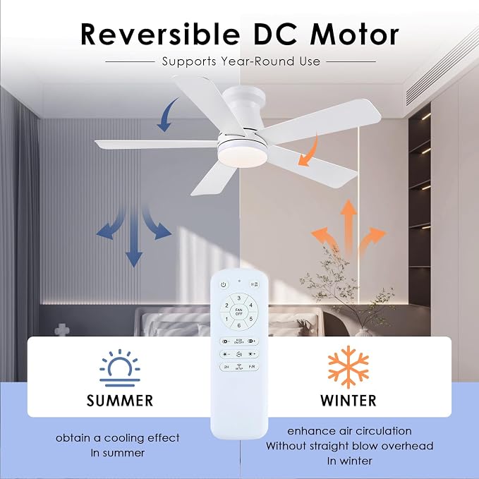 Hounberi 46 Inch Flush Mount Ceiling Fan with RGB Light and Remote, Modern White Low Profile Ceiling Fan for Low Ceilings, 3CCT Dimmable LED, 6 Speeds Quiet Reversible Motor for Bedroom & Living Room