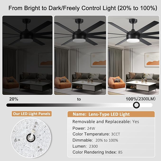YUHAO 72 Inch Black Ceiling Fan with Light and Remote Control.Noiseless,Dimmable,3CCT,6 Speeds Reversible, DC Ceiling Fans for Indoor or Covered Outdoor Use.ETL Listed