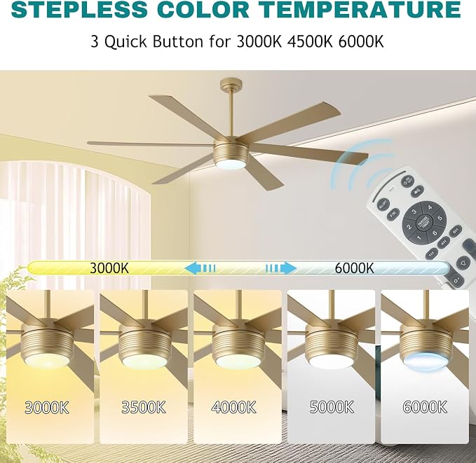 SHOWDI Gold Ceiling Fans with Lights and Remote, Quick Installation, 72 in | 2 Blade Color, Metal Material, App Remote Control, Timer, Reversible, 3CCT, Dimmable for Bedroom, Living room, Indoor