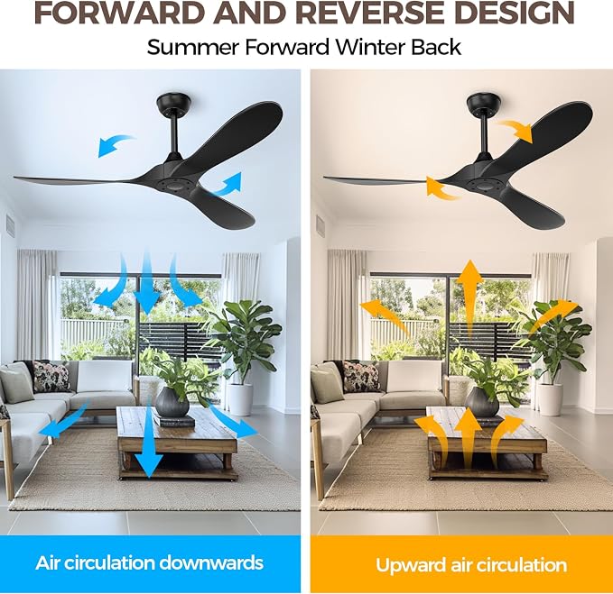 Obabala Black Outdoor Ceiling Fan, 52 in Ceiling Fans No Light with Remote Control, 3 Blades, 6 Speed Reversible DC Motor Modern for Patios, Living Room, Bedroom, Porch