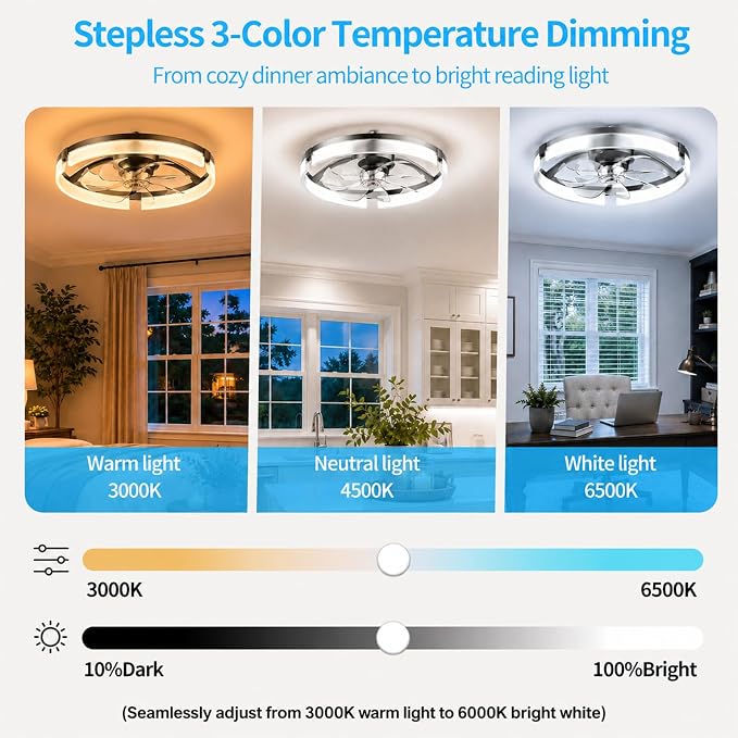 Ceiling Fans with Lights and Remote, 20'' Low Profile Ceiling Fan, 1-6 Wind Speeds, 3000-6500K Dimmable Flush Mount LED Fan Light, Modern Fandelier Ceiling Fans for Bedroom