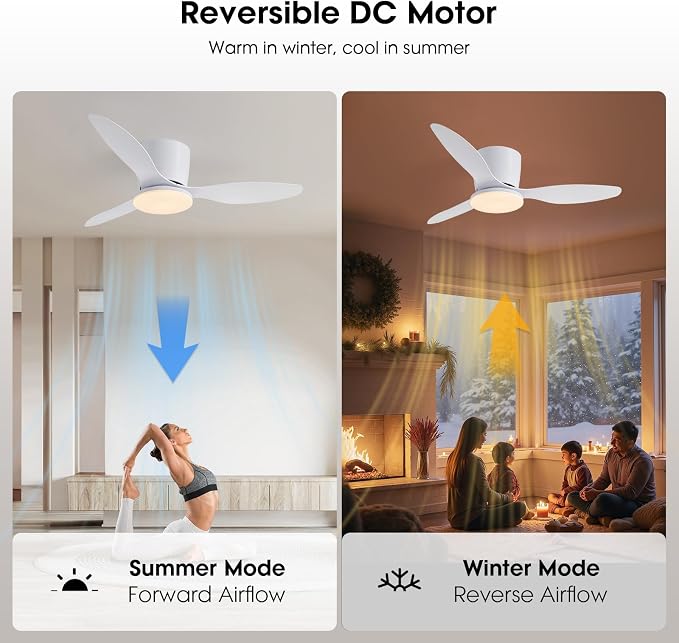 52 Inch Flush Mount Ceiling Fans with Lights and Remote Control, White Low Profile Ceiling Fan for Bedroom, Living Room,Office,Kitchen,Patios Indoor and Outdoor Use