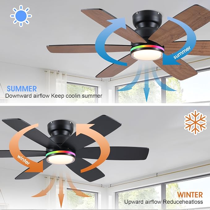 Kviflon 46 In Ceiling Fans with RGB Lights, Low Profile Ceiling Fan Remote/APP Control, Flush Mount, Double-Sided 6 Reversible Blades, RGB+3CCT Dimmable Lights, Double Lampshade for Bedroom, Brown
