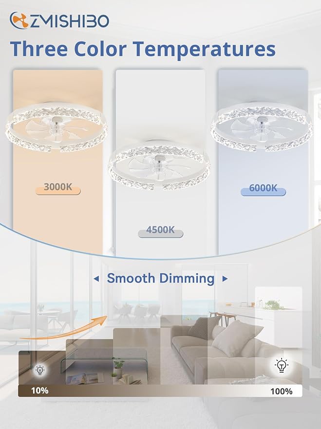 ZMISHIBO 19.7" Ceiling Fans with Lights, Low Profile Ceiling Fan and Remote, Flush Mount Ceiling Fans, Stepless Dimmable LED Light, White Fixtures for Bedroom, Living Room