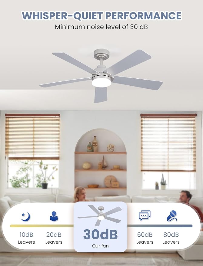 48 Inch Ceiling Fan with Lights and Remote, Downrod Mount, Sloped Ceiling Compatible up to 15°, Quiet Reversible DC Motor, 3CCT Dimmable LED, Nickel Ceiling Fan for Bedroom Living Room