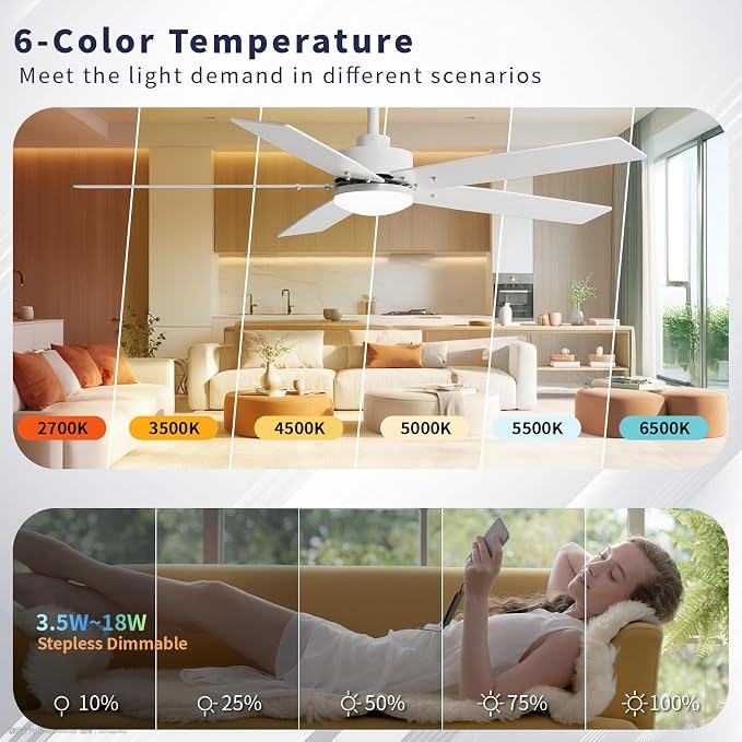 52 Inch Ceiling Fans with Lights and Remote for Bedroom Living Room Kitchen Home Office Indoor/Outdoor, 18W 3CCT Dimmable, Dual Color 5 Blades 6 Speed Reversible Quiet DC Motor, White/Wood Grain