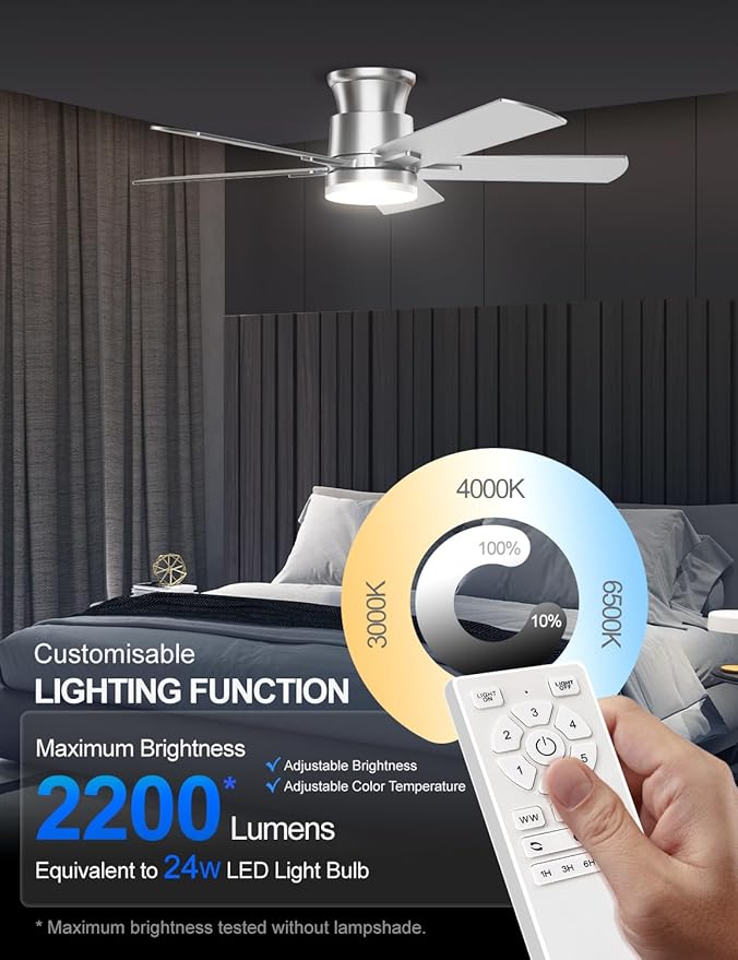 Flush Mount Ceiling Fans with Lights 42 Inch, Remote Control, 3CCT Dimmable, 6 Speeds, Noiseless Reversible DC Motor, Low Profile Silver Nickel Ceiling Fan for Living Room, Patio, Indoor/Outdoor, ETL