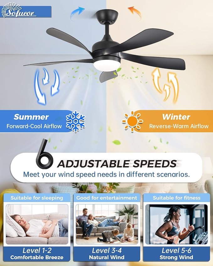 Sofucor 42 Inch Ceiling Fan with Lights and Remote, Indoor/Outdoor Ceiling Fan with Light 6-Speed 3 CCT 3-Timer, Low Profile Black Ceiling Fan 5 Blade Quiet DC Motor for Bedroom Living Room Patio