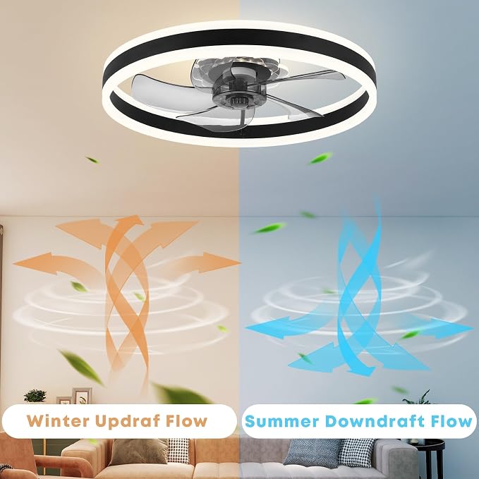 FSZDORJ 20'' Ceiling Fan with Light and Remote, Low Profile Ceiling Fan with Light, Dimmable Flush Mount Ceiling Fan Light, 6 Speeds Fan, App&Remote Control, Fandelier Quiet Fan for Bedroom F105 Black