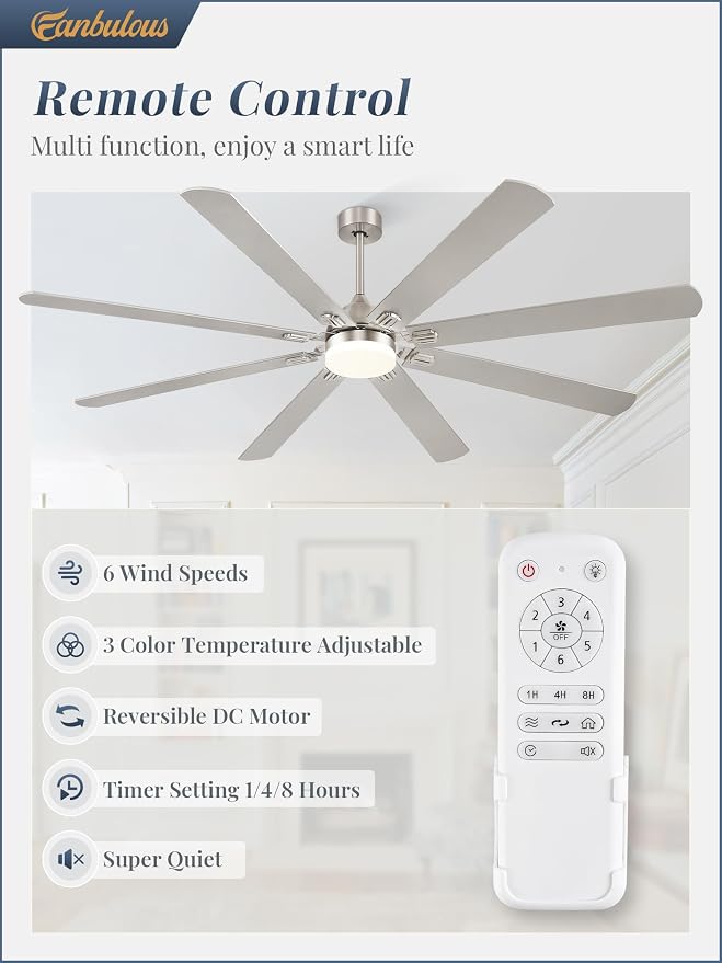 Fanbulous 80 Inch Ceiling Fans with Lights,Nickel Modern Ceiling Fan with Remote,Large Farmhouse Indoor & Outdoor Ceiling Fan with 8 Dual Finish Blades, Quiet DC Motor, Bright LED Light