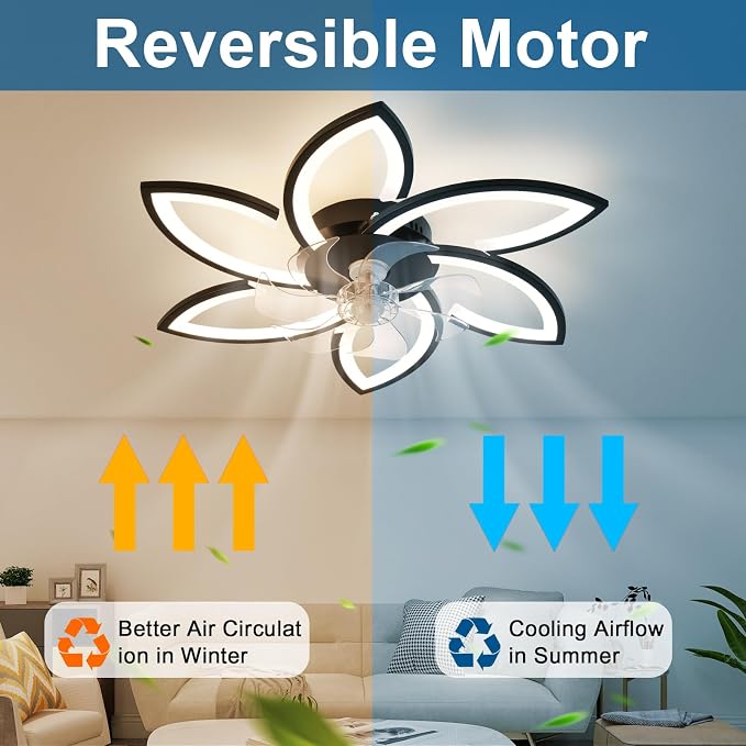 30" Geometric Ceiling Fan with Light Remote Control, 6 Speeds 3 Colors, Black Low Profile Flush Mount Ceiling Fan for Bedroom Kitchen Living Room