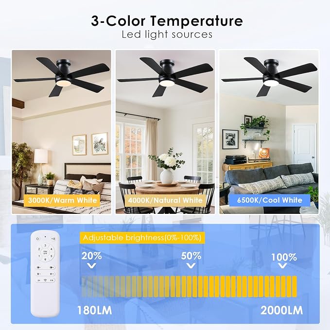 Hounberi 46 Inch Modern Low Profile Ceiling Fan with Light and Remote Control, Quiet 3CCT Dimmable LED Flush Mount Fan for Bedroom Living Room, 5 ABS Blades Reversible Motor, Black
