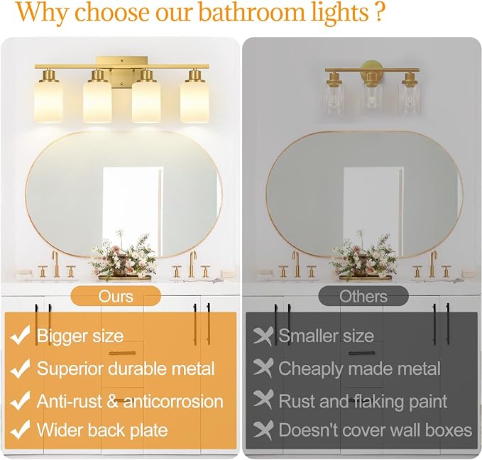 Indoi 4-Light Bathroom Light Fixtures, Brushed Gold Modern Vanity Lights with Milky White Shades, Bathroom Wall Lamp for Mirror Living Room Cabinet Bedroom Porch