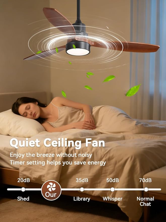 Sofucor Ceiling Fan with Lights and Remote, 52 inch Modern LED Wood Ceiling Fan with Downrods, for Indoor Bedroom Living Room Outdoor Patio Porch, Reversible, Quiet and Powerful