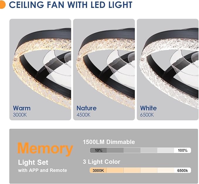 Mpayel 20" Ceiling Fans with Lights and Remote, Modern Low Profile Fandelier Ceiling Fan with Light, Quiet DC Motor, 6 Speeds, 3CCT Dimmable Bladeless Flush Mount LED Fan Light for Bedroom