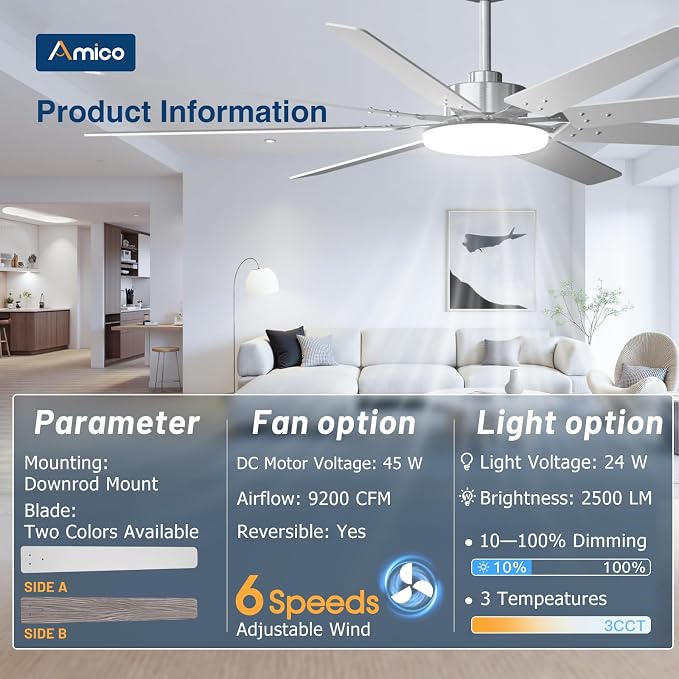 Amico 80 inch Ceiling Fans with Lights,Large Ceiling Fan with Lights and Remote Control, Dimmable, 6 Speed Reversible Quiet DC Motor, Nickel Modern Ceiling fan For Living Room, Bedroom, Kitchen, Patio