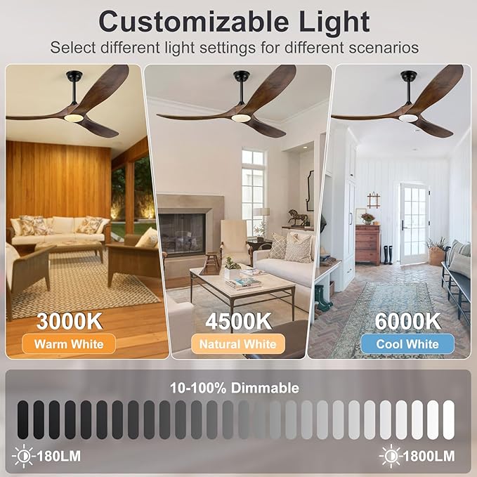 Eliora 52 Inch Ceiling Fans with Lights and Remote Control, Outdoor Ceiling Fan with Light High cfm Outdoor Ceiling Fan for Patio, Porch, 6 Speed Propeller Quiet DC Motor ETL Listed-Deep Walnut