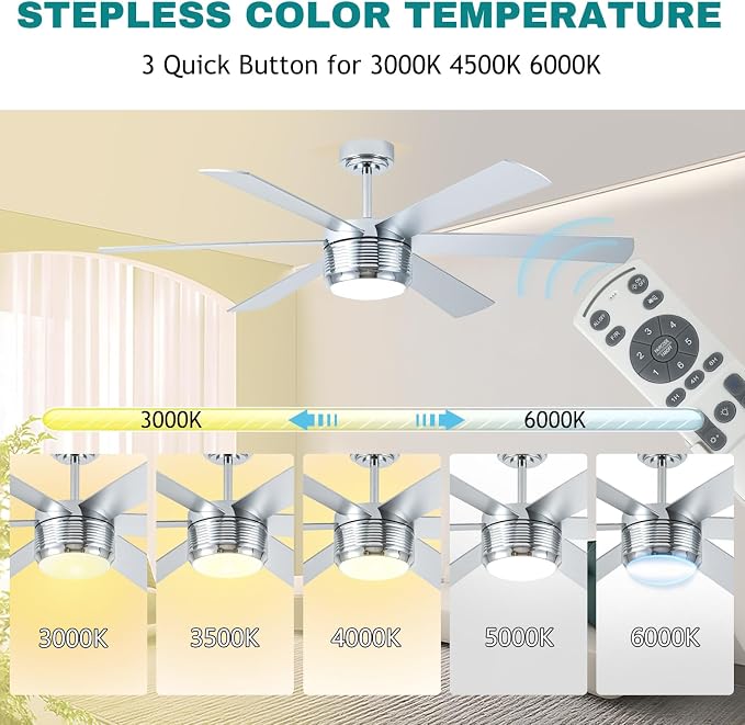SHOWDI Nickel Ceiling Fans with Lights and Remote, Quick Installation, 56 in