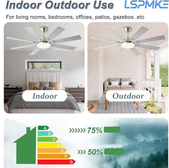 Ceiling Fan With Light & Remote Indoor/Outdoor Use 52 Inch Nickel | Reversible DC Motor,3CCT, Dimmable, Timer, Noiseless,Ceiling Fan for Bedroom Living Room