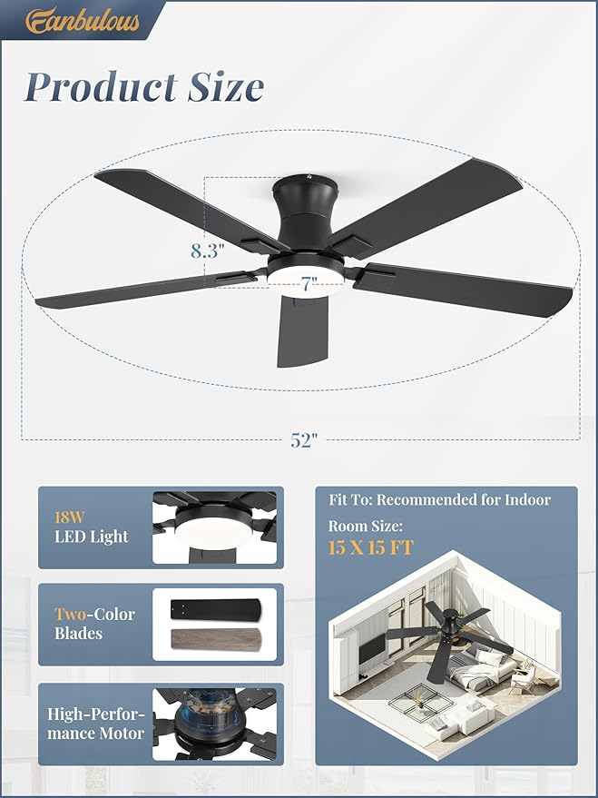 Fanbulous 52 inch ceiling fan with light, Low Profile Ceiling Fan with Light, App&Remote Control, Dimmable LED Light, Flush Mount Ceiling Fan for Indoor Bedroom Living Room, Qiuet DC Motor, Black