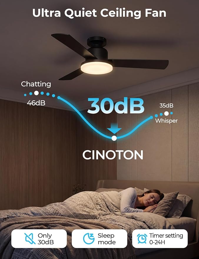 CINOTON Smart Ceiling Fan with Lights, 42'' RGBCW Low Profile Ceiling Fan with Lights and Remote, App/Voice Control, Reversible DC Motor, 2400lm Dimmable, 6 Speeds, Quiet Fan for Bedroom, Living Room