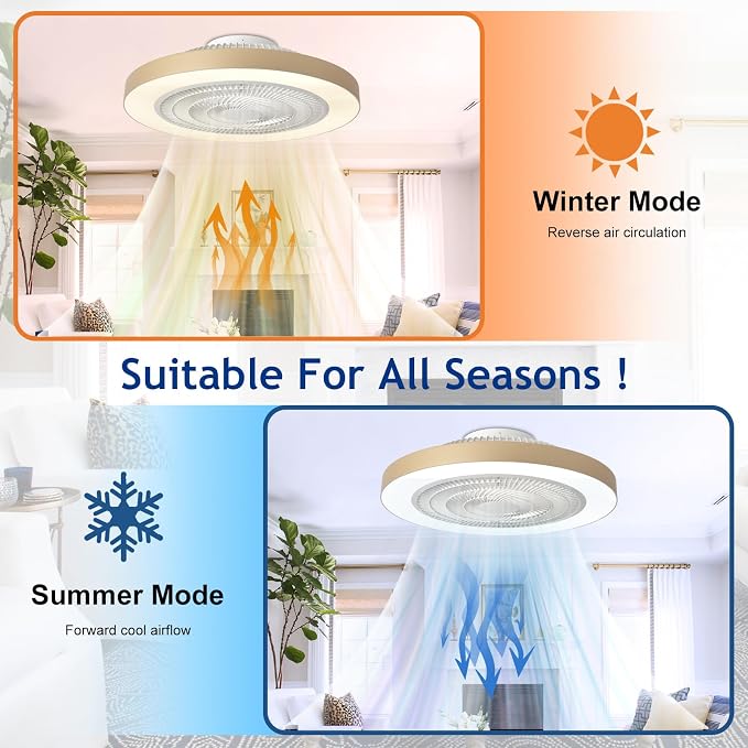 Depuley LED Ceiling Fan with Light: 19" Modern Flush Mount Low Profile Ceiling Fans with Remote & Smart APP Control - Gold Bladeless Fandelier Dimmable Quiet DC Motor for Bedroom Kids Room 6 Speeds