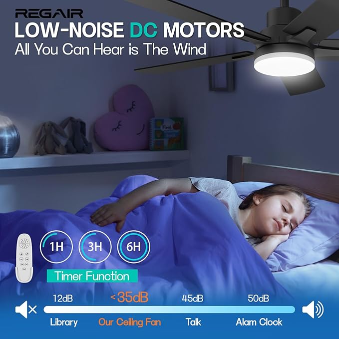 Ceiling Fan With Light 42-Inch, Remote Control Reversible DC Motors, 3CCT Dimmable Timer Noiseless, White Ceiling Fan for Bedroom Living Room, Indoor&Outdoor ETL Listed
