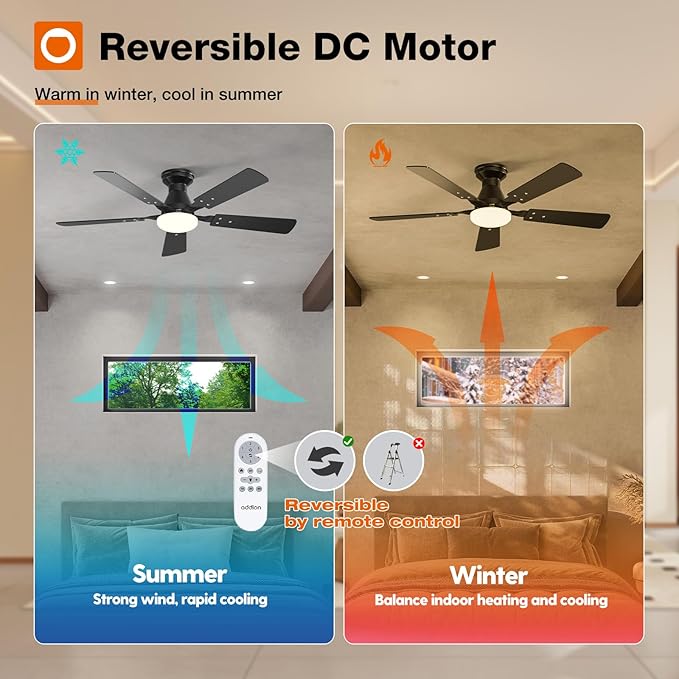 addlon 2 Pack Ceiling Fans with Lights, 48 inch Black Ceiling Fan with Light and Remote Control, Reversible, 3CCT, Dimmable, Noiseless, Ceiling Fan for Bedroom, Farmhouse, Indoor/Outdoor Use