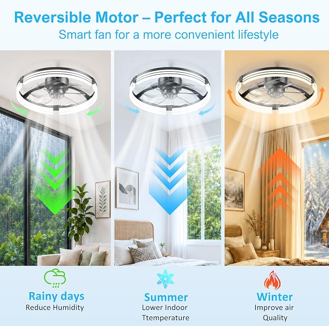 Ceiling Fans with Lights and Remote, 20'' Low Profile Ceiling Fan, 1-6 Wind Speeds, 3000-6500K Dimmable Flush Mount LED Fan Light, Modern Fandelier Ceiling Fans for Bedroom