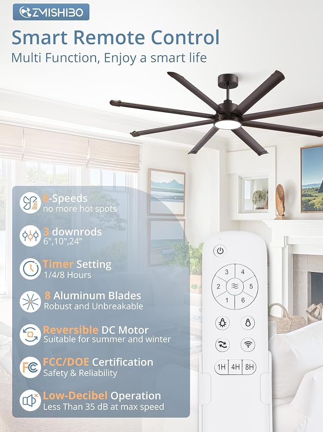ZMISHIBO 84 Inch Ceiling Fans with Lights, Indoor/Outdoor Industrial Ceiling Fan with 8 Aluminum Reversible Blades, Quiet DC Motor, 3CCT&6-Speed Remote Control, Damp Rated for Living Room/Garage/Porch