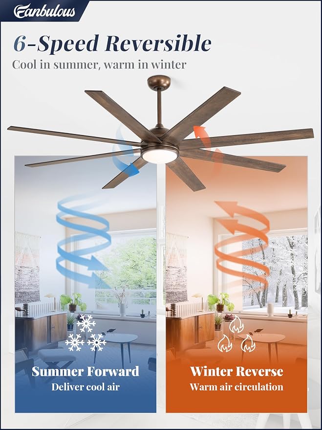 Fanbulous Ceiling Fans with Lights, 72 inch Large Ceiling Fan with Light and Remote, Outdoor Bronze Ceiling Fan for Living Room Patio, 6 Speeds, Reversible Quiet DC Motor, 3 CCT, Bi-color 8 Blades