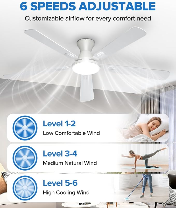 UME 60" Ceiling Fan with Lights & Remote, 6 Blades Low Profile Ceiling Fan, Quiet DC Motor, Natural Wind, 6 Speeds, 3CCT Dimmable 20W LED Modern Ceiling Fan for Bedroom, Living Room, White