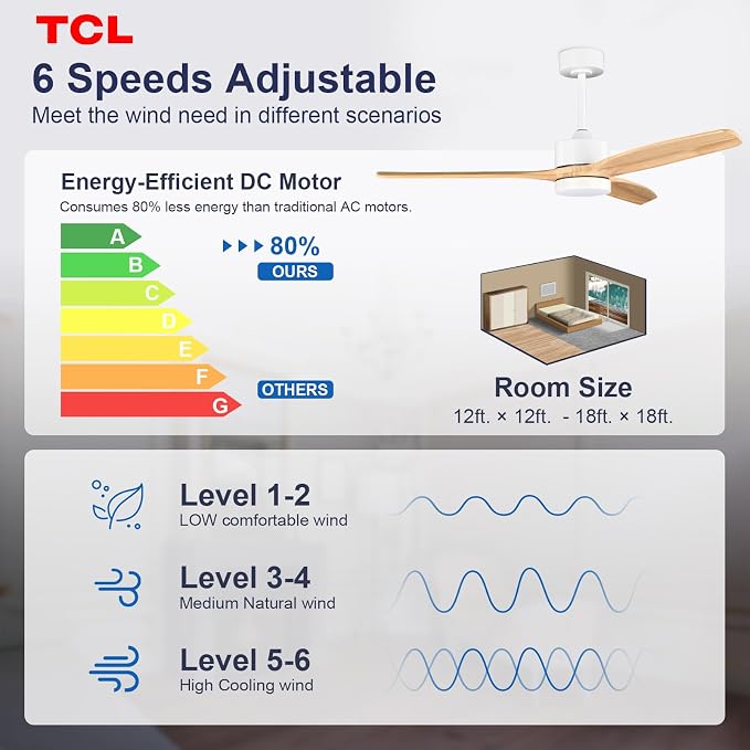 TCL Ceiling Fans with Light and Remote: 52 inch 3 Wooden Blades 3 Dimmable LED Fan for Room Indoor Modern Farmhouse Decor - 6 Speed Memory DC Reversible Fan Lights (Natural Wood, 52 Inch)