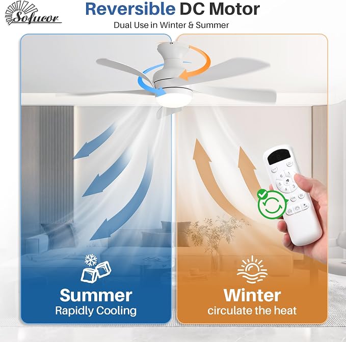 Sofucor 42 Inch Low Profile Ceiling Fan with Light, Flush Mount Outdoor White Ceiling Fan with Remote for Bedroom Living Room Patio, Dimmable LED High Airflow Quiet Reversible DC Motor