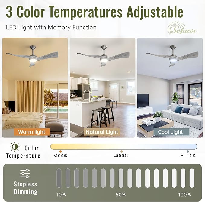Sofucor 52 Inch Ceiling Fan with Light and Remote - 3 Solid Wood Blades, Quiet DC Motor, 6 Speeds 5000CFM, Dimmable Tri-Color LED with Memory, Timer & Reversible for Living Room, ETL, Gray Wood