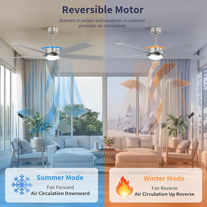 52 Inch Ceiling Fans with Lights and Remote for Bedroom Living Room Kitchen Home Office Indoor/Outdoor, 18W 3CCT Dimmable, Dual Color 5 Blades 6 Speed Reversible Quiet DC Motor, Sand-nickel/Wood Grain