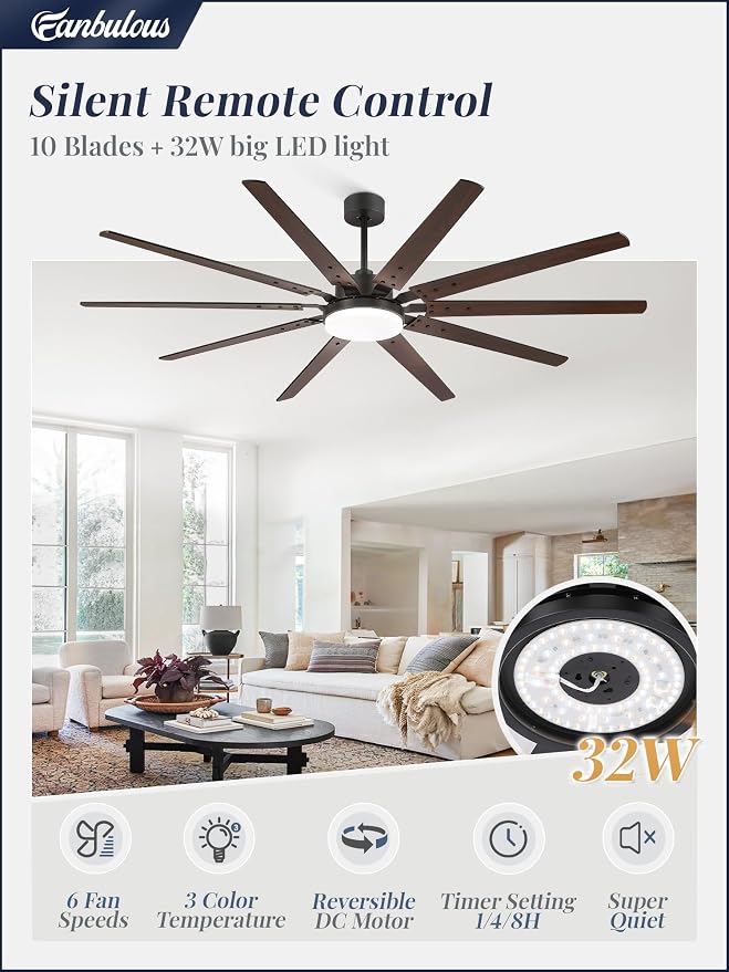 84 Inch Industrial Ceiling Fans with Lights, Large Ceiling Fan with Quiet DC Motor, 10 Reverisble Dual-Color Blades, 3CCT,6 Speeds,Black Commercial Indoor/Outdoor Ceiling Fans for Patios/Garage/Porch