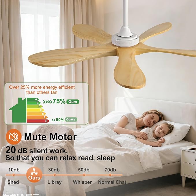 42 Inch White Ceiling Fans with Lights and Remote Control, Wood Ceiling Fan with Light, Modern Indoor Outdoor Ceiling Fan for Patio, Bedroom, Dimmable, 6 Speeds Reversible DC Motor