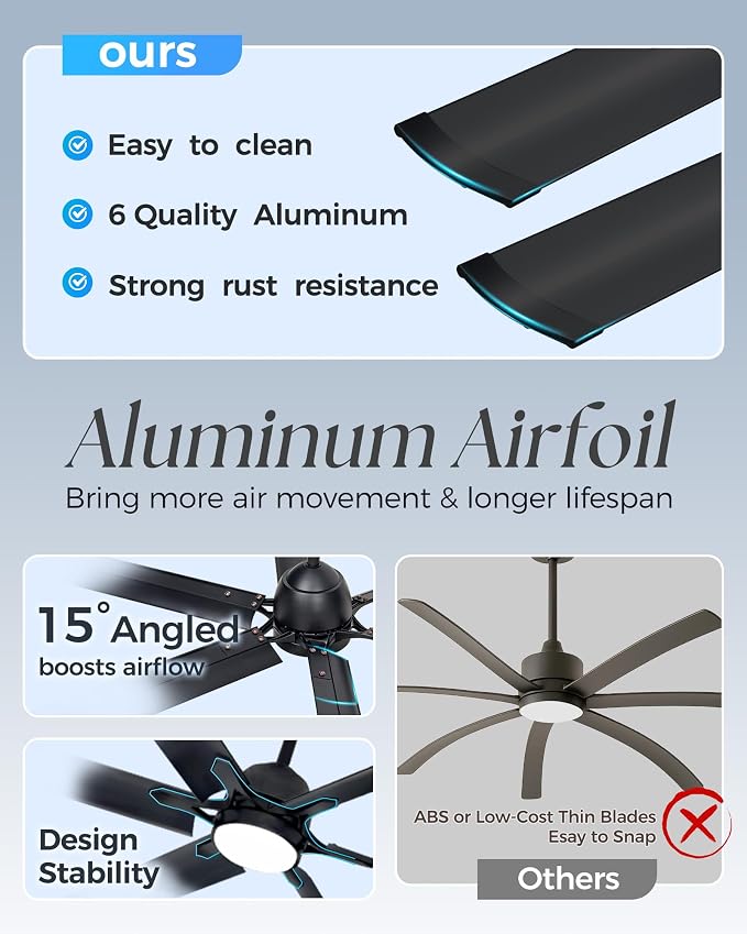 60 Inch Aluminum Smart Ceiling Fan with Alexa APP,Large Black Ceiling Fan with Remote,3CCT,6 Speed,Quiet DC Motor Metal Outdoor Indoor Fan for Patio,Living Room,Bedroom