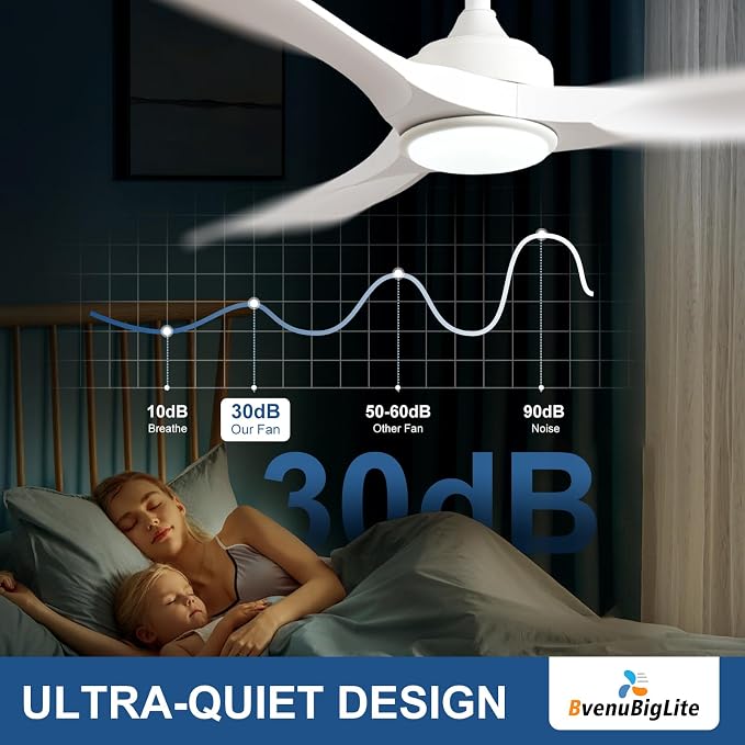 Outdoor Ceiling Fan with Light: 52 Inch 3 Blade Outdoor Fans for Patios - Modern White Ceiling Fan with Dimmable Light Remote APP Control Ultra Quiet Reversible DC Motor Timer