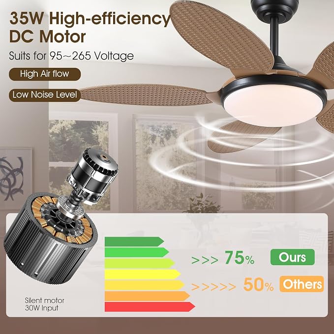 48"Tropical Style Palm Leaf Ceiling Fans with LED Lights and Remote & APP | Supports Remote and APP, 6 Wind Speeds, Reversible, Dimmable 3CCT LED, 35W Quiet DC Motor,Suits for Bedroom Kitchen
