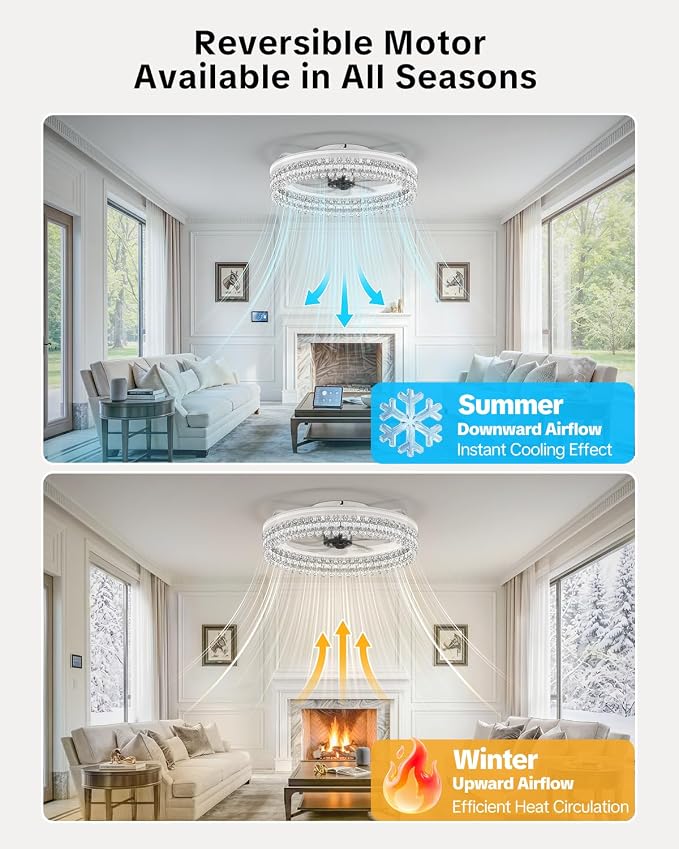 AIKVSXER Ceiling Fan with Lights and Remote, 20in Modern Ceiling Fans | 3000K-6500K Smart Ceiling Fans with Lights, Low Profile Flush Mount Ceiling Fan with Light, Quiet Ceiling Fan for Bedroom