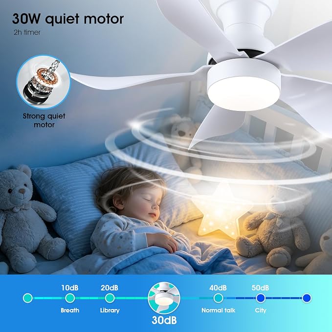 Kviflon 30 Inch Ceiling Fans with Lights and Remote Control, Flush Mount Ceiling Fans with 5 Reversible Curved Blades, 3 Colors Dimmable 6 Speeds Ceiling Fan for Bedroom Kitchen Dining Room, White