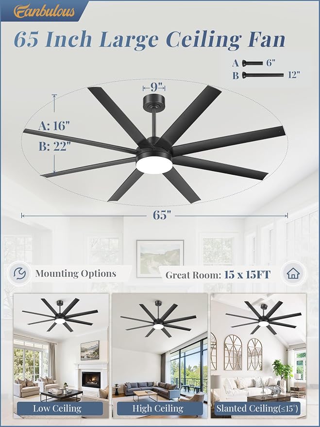 Fanbulous 65 Inch Large Ceiling Fans with Lights, Black Ceiling Fan with Remote Control, Dimmable, 3CCT, Quiet, Modern Ceiling fan For Living Room, Bedroom, Kitchen, Patio, Outdoor