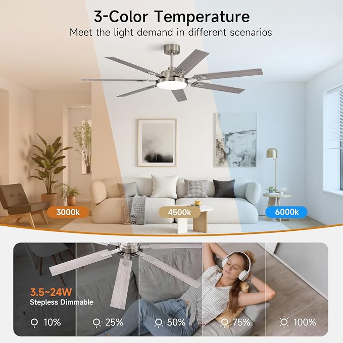 64 Inch Ceiling Fans with Lights and Remote, Bedroom Living Room Office Library Cafe Outdoor Industrial, 5CCT Dimmable, Dual Color 7 Blades, 6 Speed Reversible Quiet DC Motor, Sand-nickel/Wood Grain