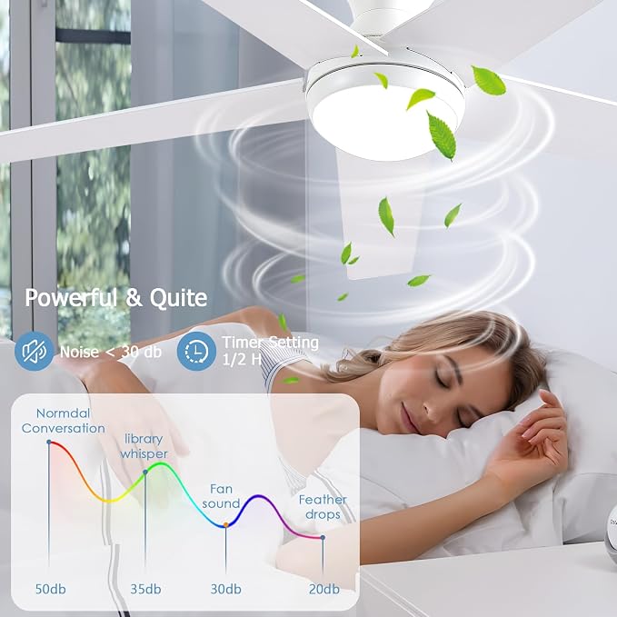 Ayaoty Ceiling Fans with Lights, 54" Low Profile Indoor Ceiling Fan with Light and Remote Control, Dimmable, Noiseless, Reversible, Brown Ceiling Fan for Bedroom, Indoor/Outdoor Use