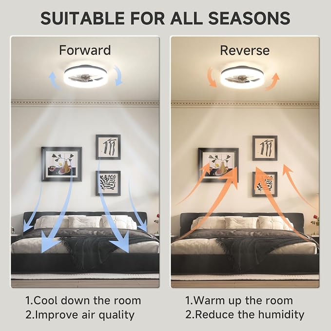 VOLISUN Low Profile Ceiling Fans with Lights and Remote, 15.7in Fandelier Ceiling Fan with Light, 3000K-6500K Dimmable Bladeless LED Fan Light, Black Flush Mount Ceiling Fans with Lights for Bedroom