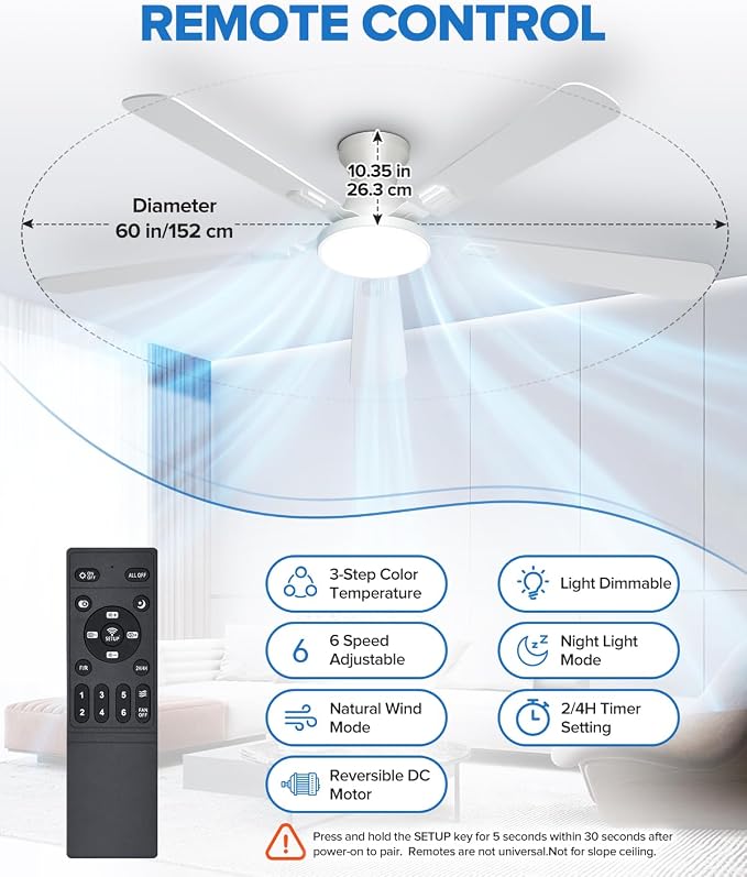 UME 60" Ceiling Fan with Lights & Remote, 6 Blades Low Profile Ceiling Fan, Quiet DC Motor, Natural Wind, 6 Speeds, 3CCT Dimmable 20W LED Modern Ceiling Fan for Bedroom, Living Room, White