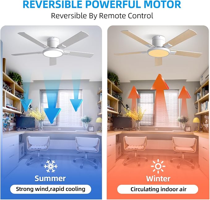 Ceiling Fan with Lights, Smart Flush Mount Ceiling Fan with Remote/APP/Offline Voice Control, 6 Speeds Reversible, 3-Color Dimmable LED,Modern Low Profile Ceiling Fan for Bedroom Living Room 52"